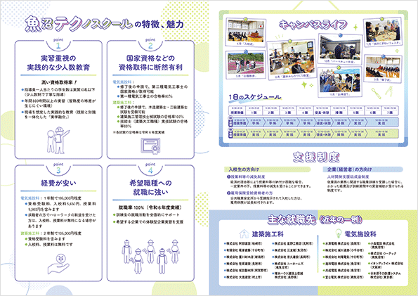 魚沼テクノスクール